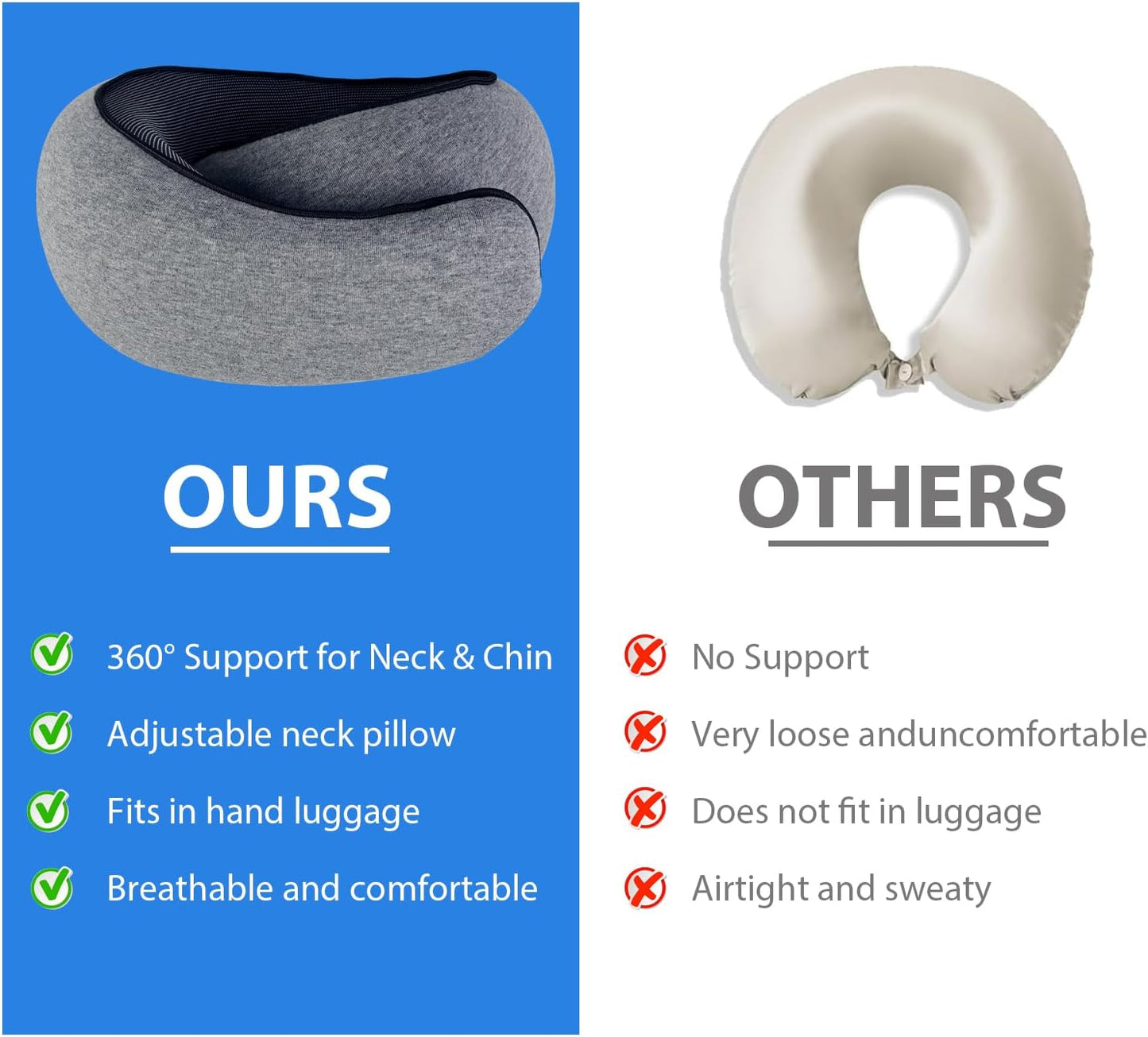 Easy Sleep Travel Neck Pillow